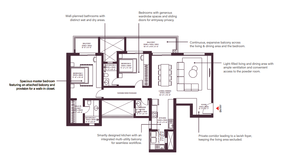 2 BHK