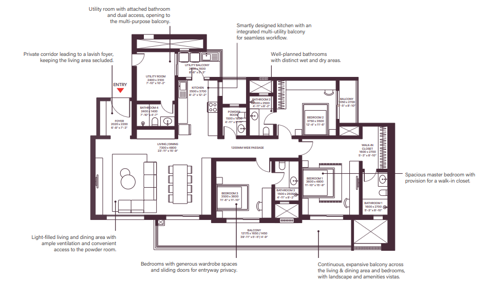3 BHK