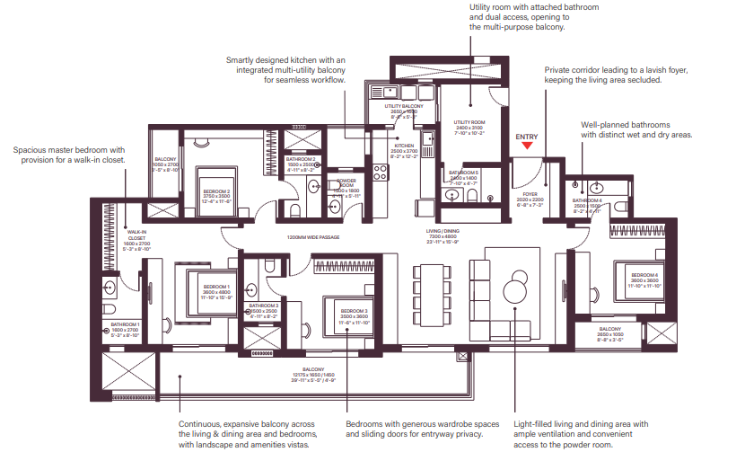 4 BHK